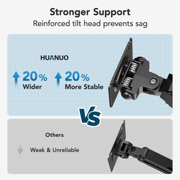 HUANUO 49 inch Ultrawide Monitor Wall Mount, Heavy Duty Screen Arm with Premium Aluminum, Supports up to 44 lbs, Gas Spring Wall Mount Monitor Arm for Height Adjustment, Tilt, Swivel, Rotate - Image 4