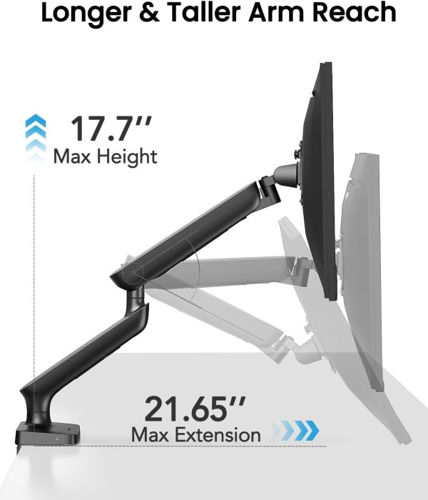 Single Monitor Mount for 13-40 Inch Screens up to 24 lbs, Ergonomic Adjustable Monitor Arm with Built-in USB 3.0 Hub, Space-Saving VESA Desk Mount for Home Office & Gaming, C-Clamp & Grommet Base - Image 3